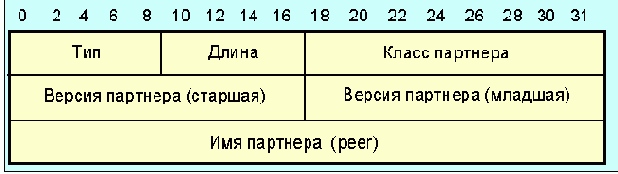 NetBIOS