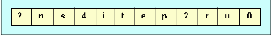 DNS (,  ,  )