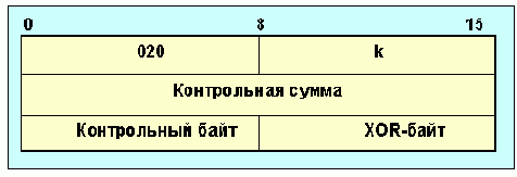   UUCP