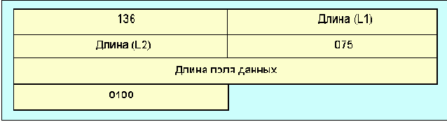   UUCP
