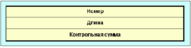   UUCP