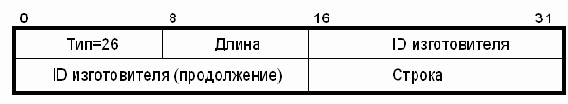         RADIUS